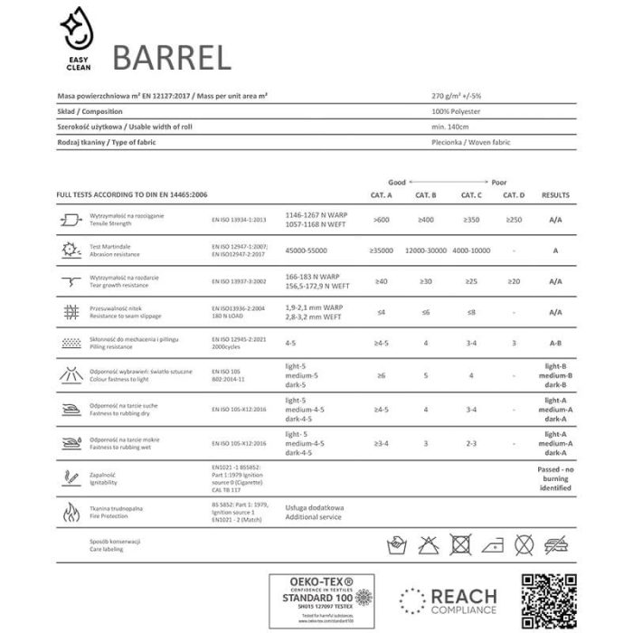 audumi mebelu barrel specifikacija